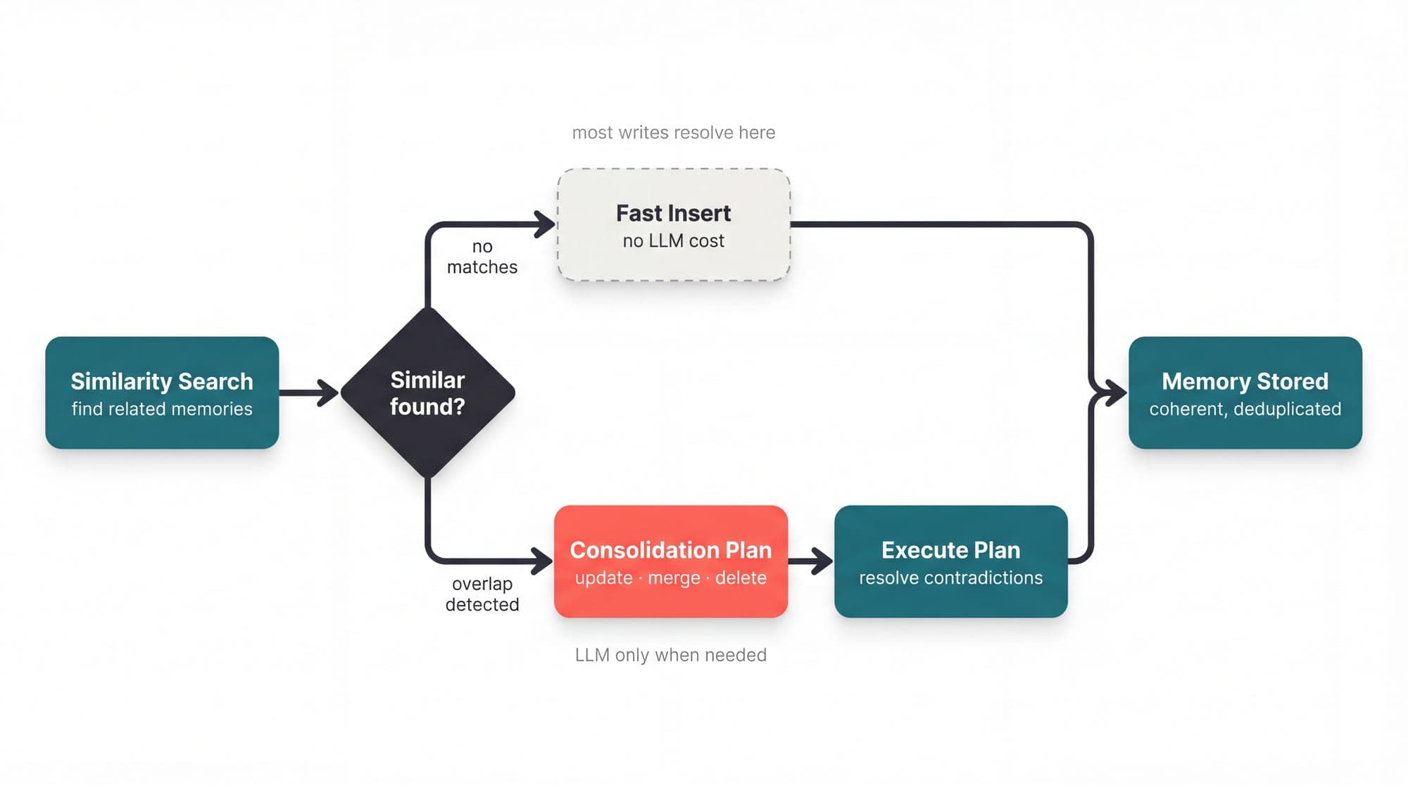 69b1a9f64a7aa8f7a4456b6c Generated-Image-February-13--2026---10 50PM--1-