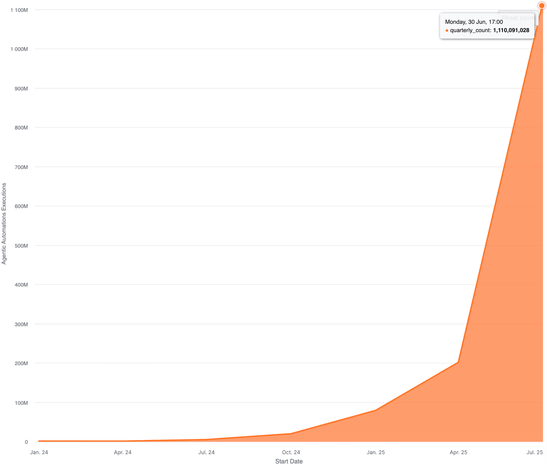 69a111972d2e0bbcc6adbd2d blog-thumbnail24