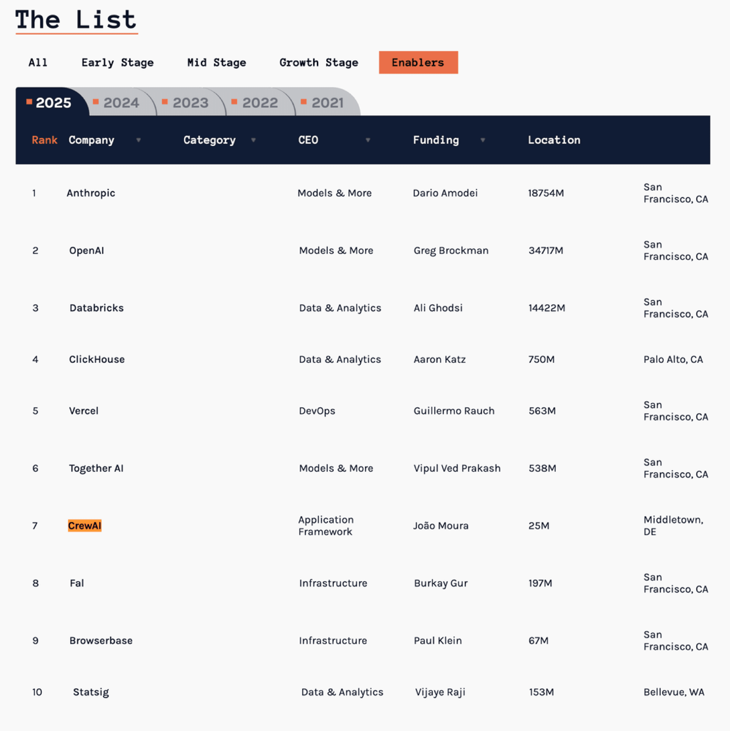 69a111972d2e0bbcc6adbc97 blog-list-thumbnail