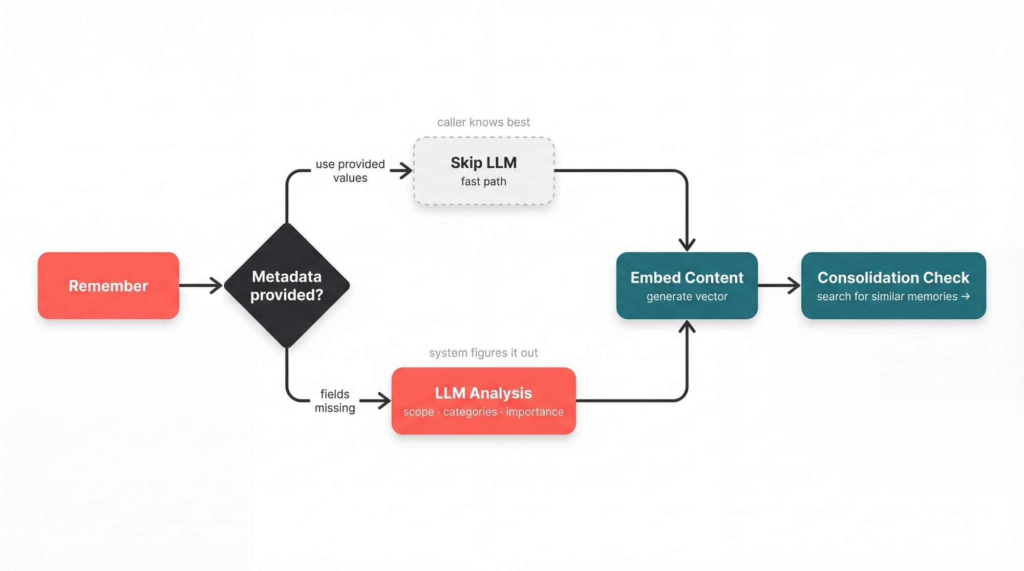 69b1a9f64a7aa8f7a4456b73 Generated-Image-February-13--2026---10 49PM