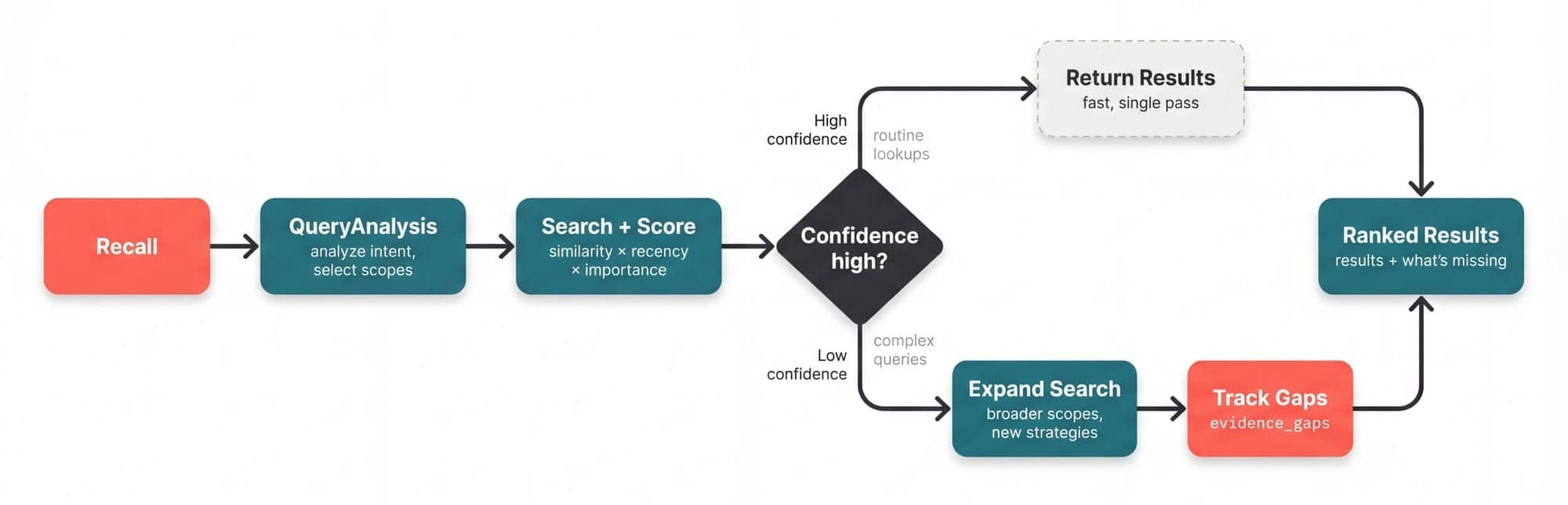 69b1a9f64a7aa8f7a4456b89 Generated-Image-February-11--2026---2 29PM-1