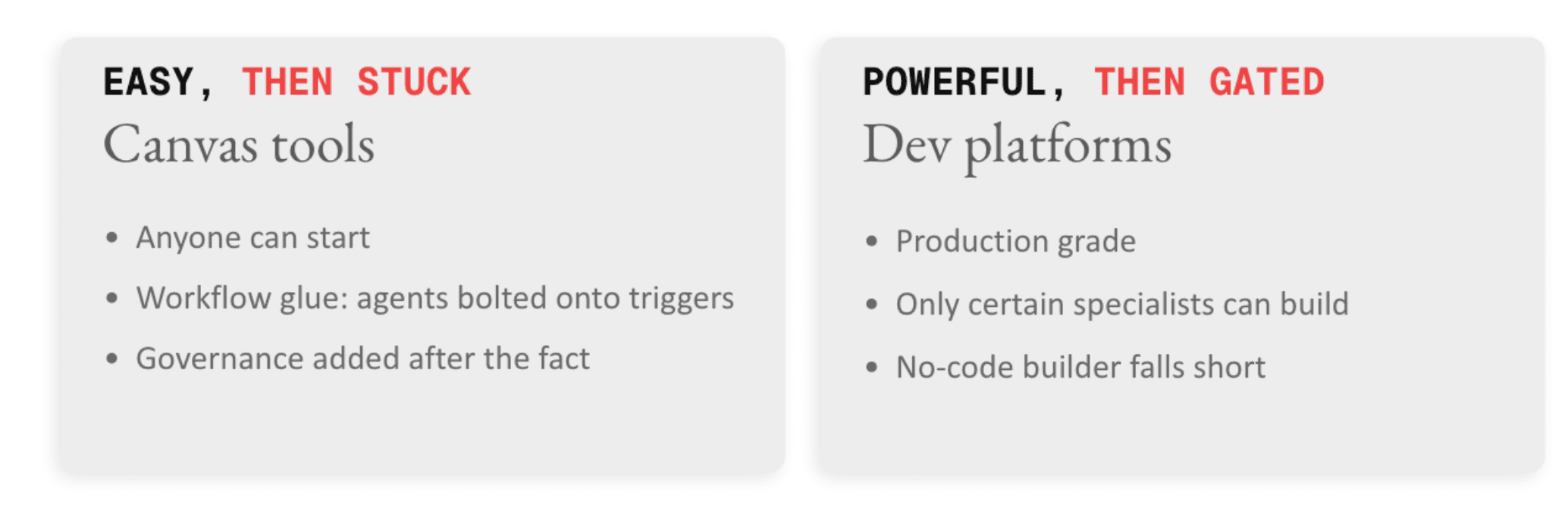 build tool compare